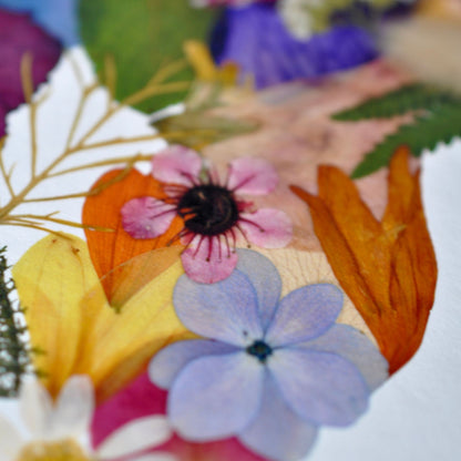 Detail of a colorful print of NZ created from pressed flowers